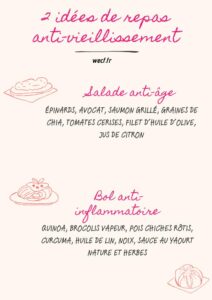 repas anti vieillissement