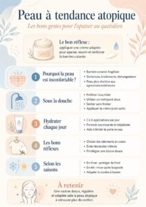 traiter peau atopique